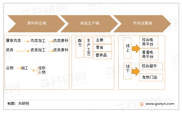 仁达设备制造